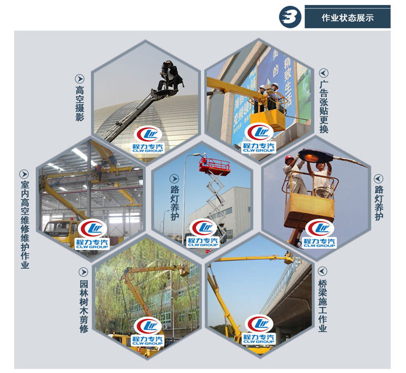 國(guó)六江鈴雙排17.5米直臂高空作業(yè)車